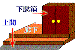 geta.gif (13550 oCg)